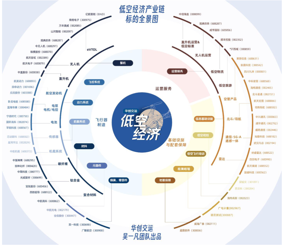 quanjingtu.png quanjingtu.png