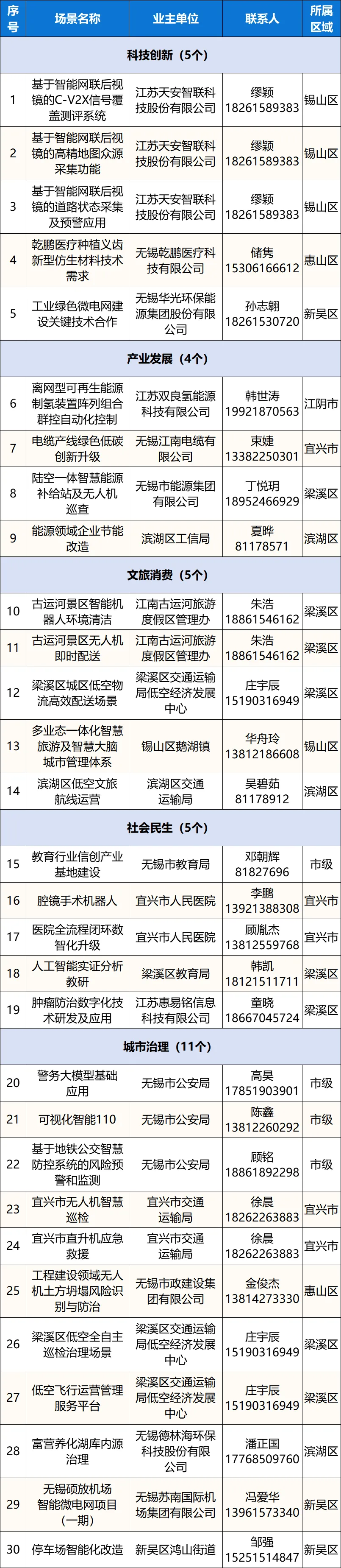 wuxi1.webp