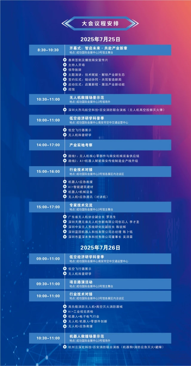 第二届南安市低空经济及AI产业发展大会