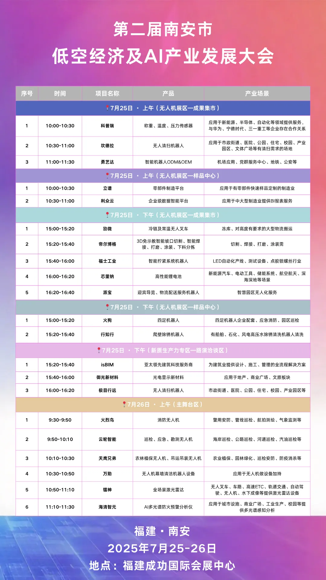 重磅项目现场路演
