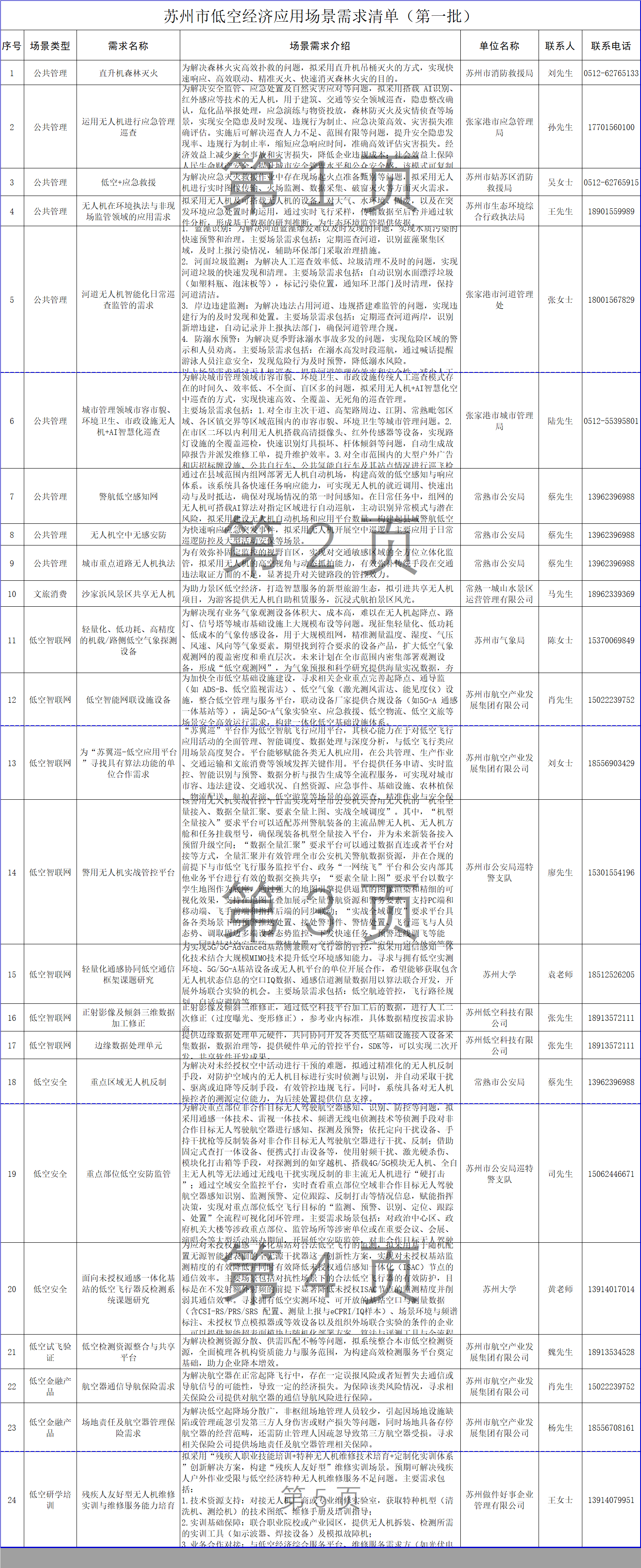 需求.png 需求.png