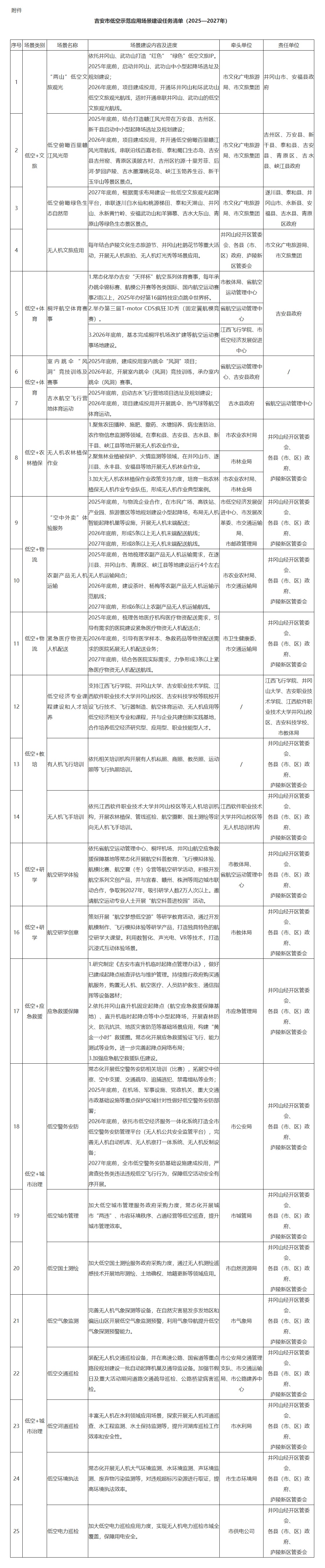 吉安2.jpg 吉安2.jpg