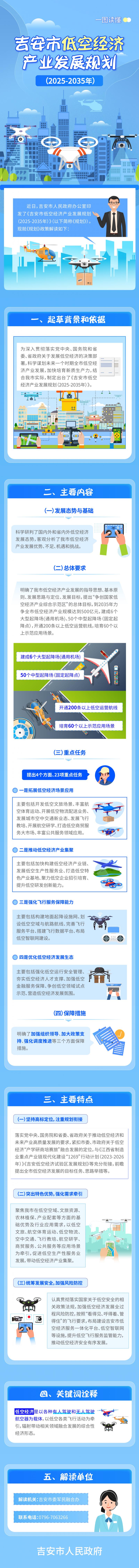 吉安市低空经济产业发展规划.jpg 吉安市低空经济产业发展规划.jpg