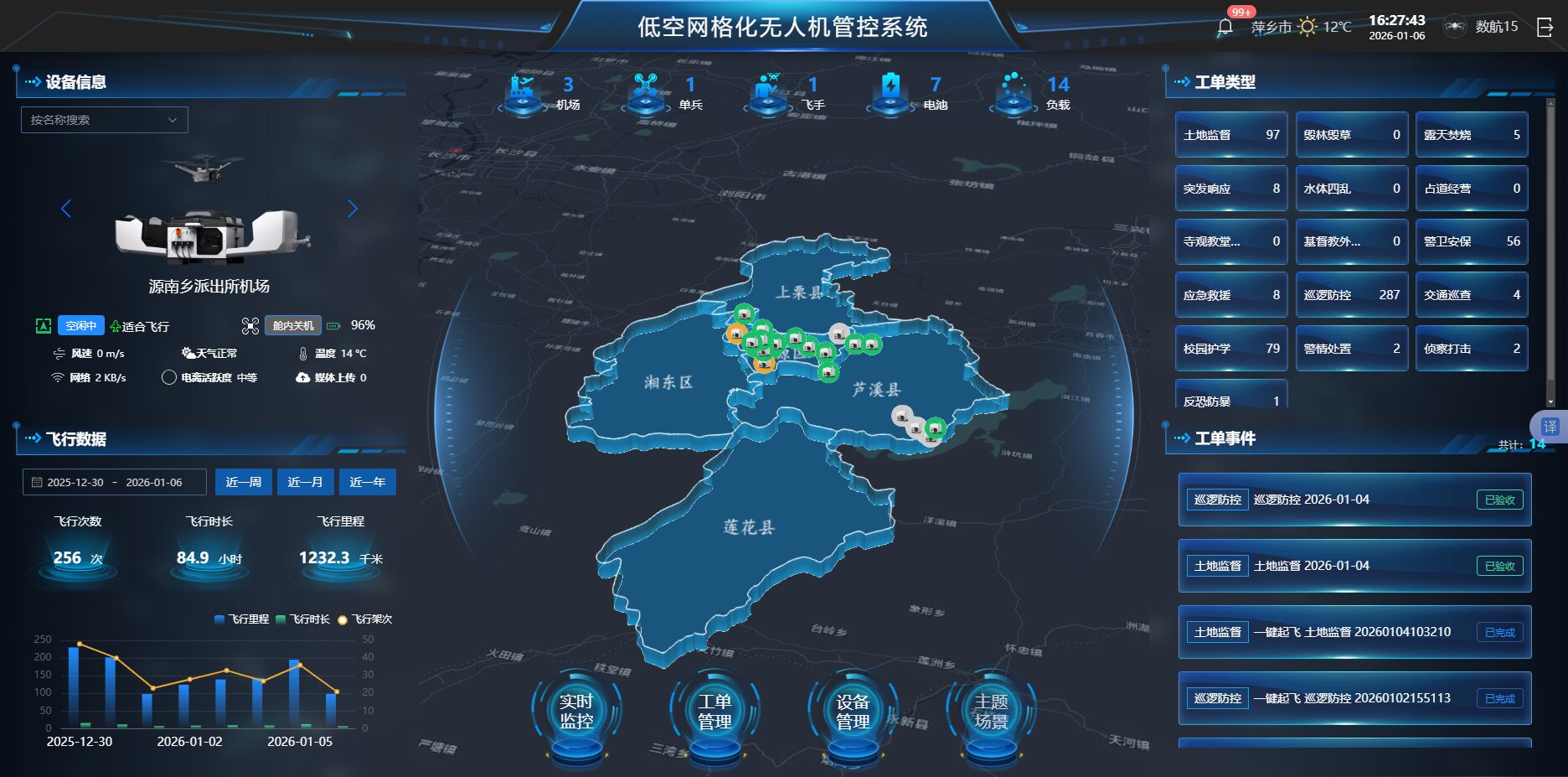 2025年度江西省十大低空经济气象服务应用场景 (2).jpg