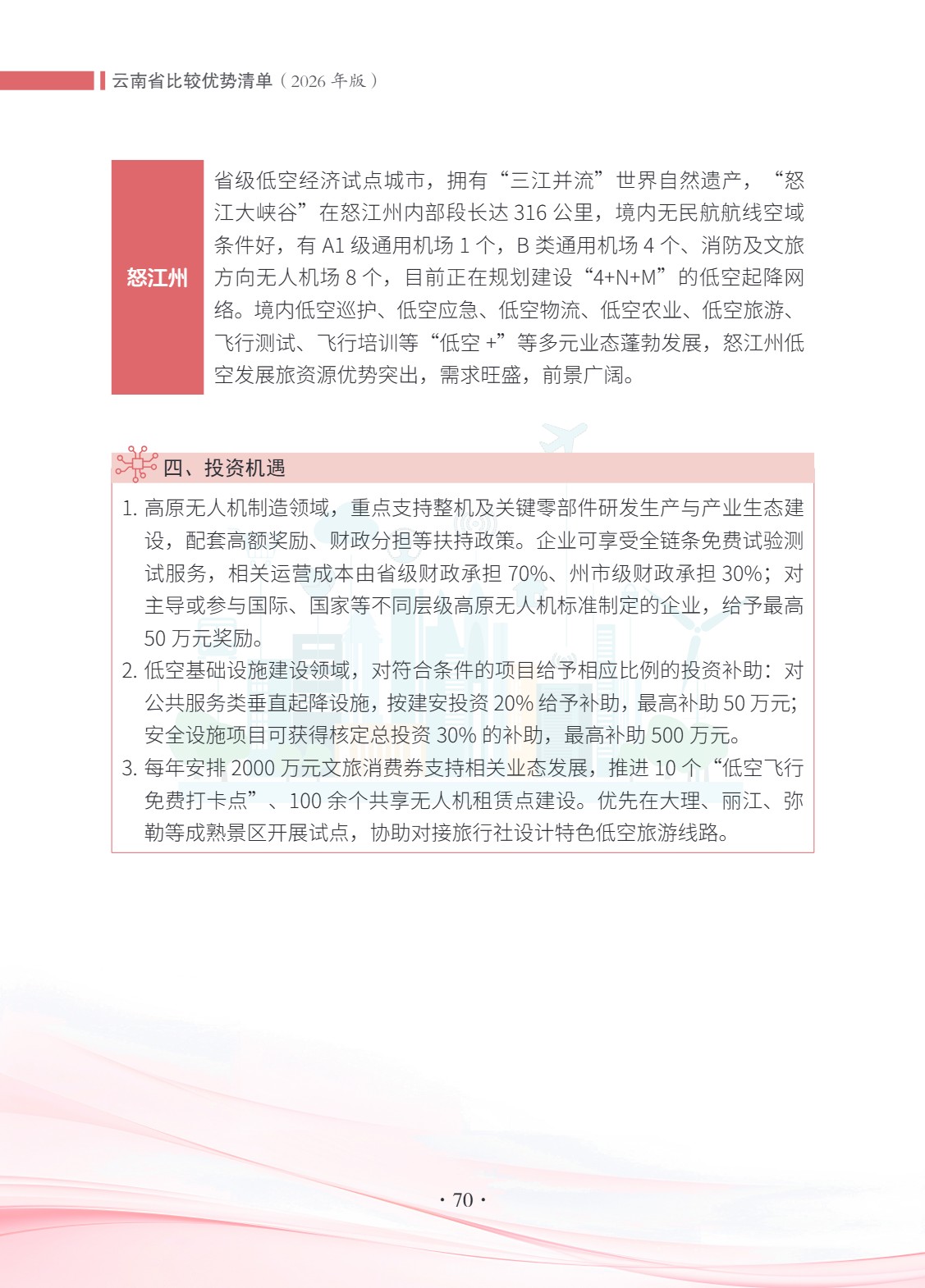 云南省比较优势清单 (75).jpg 云南省比较优势清单 (75).jpg