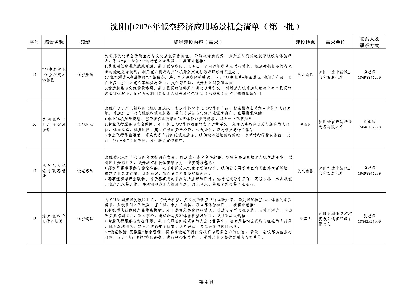 沈阳市2026年低空经济应用场景机会清单 (4).jpg 沈阳市2026年低空经济应用场景机会清单 (4).jpg