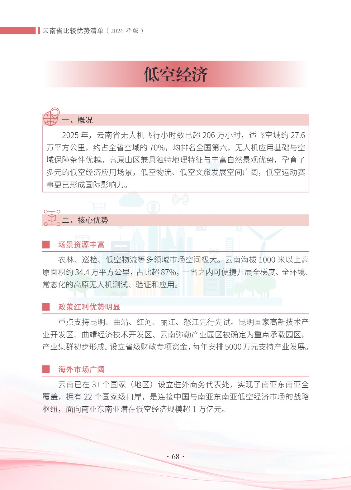 云南省比较优势清单 (73).jpg 云南省比较优势清单 (73).jpg