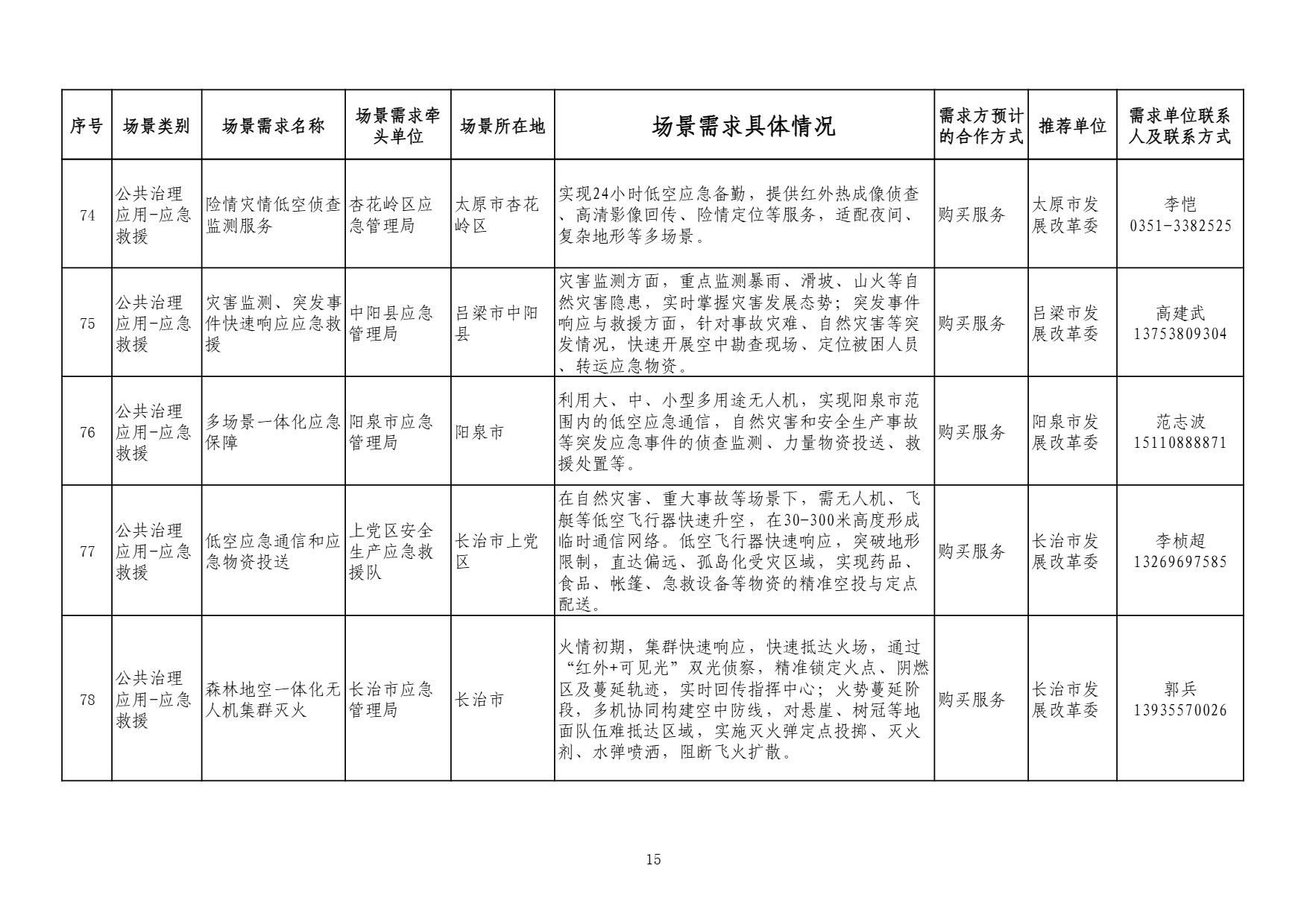 山西需求 (15).jpg