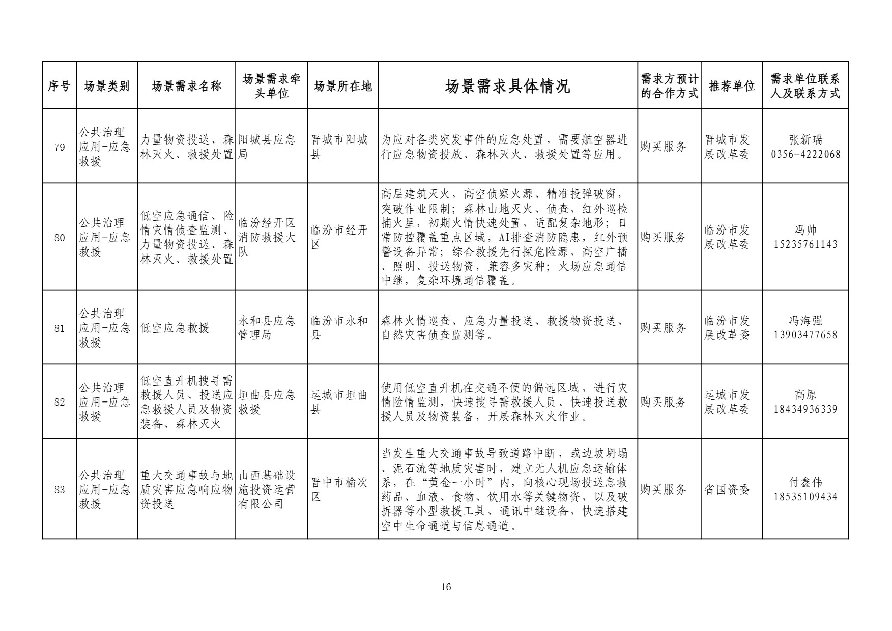 山西需求 (16).jpg