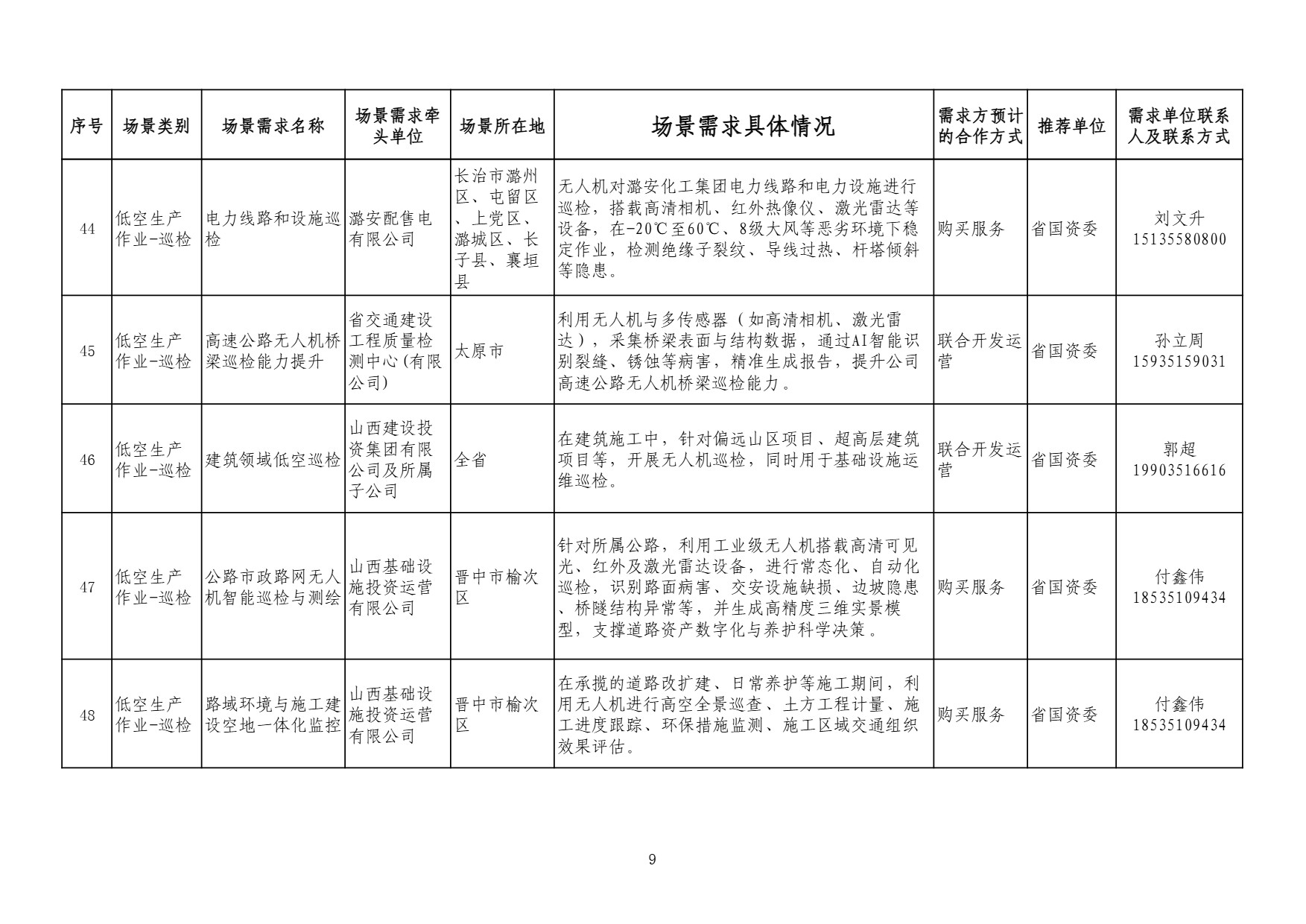 山西需求 (9).jpg
