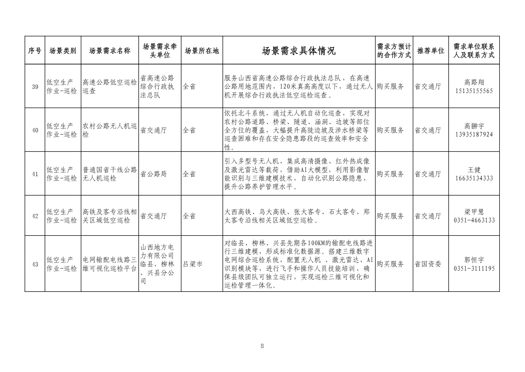 山西需求 (8).jpg