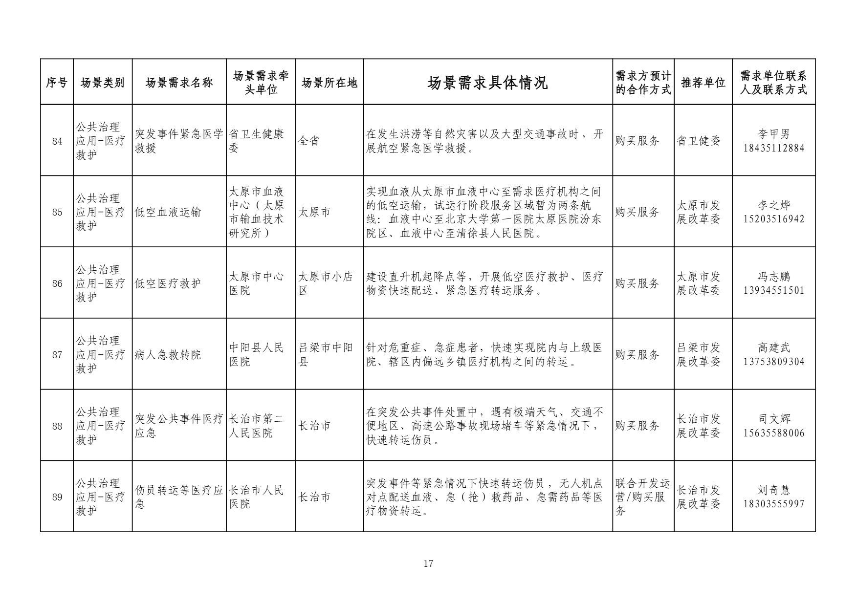 山西需求 (17).jpg