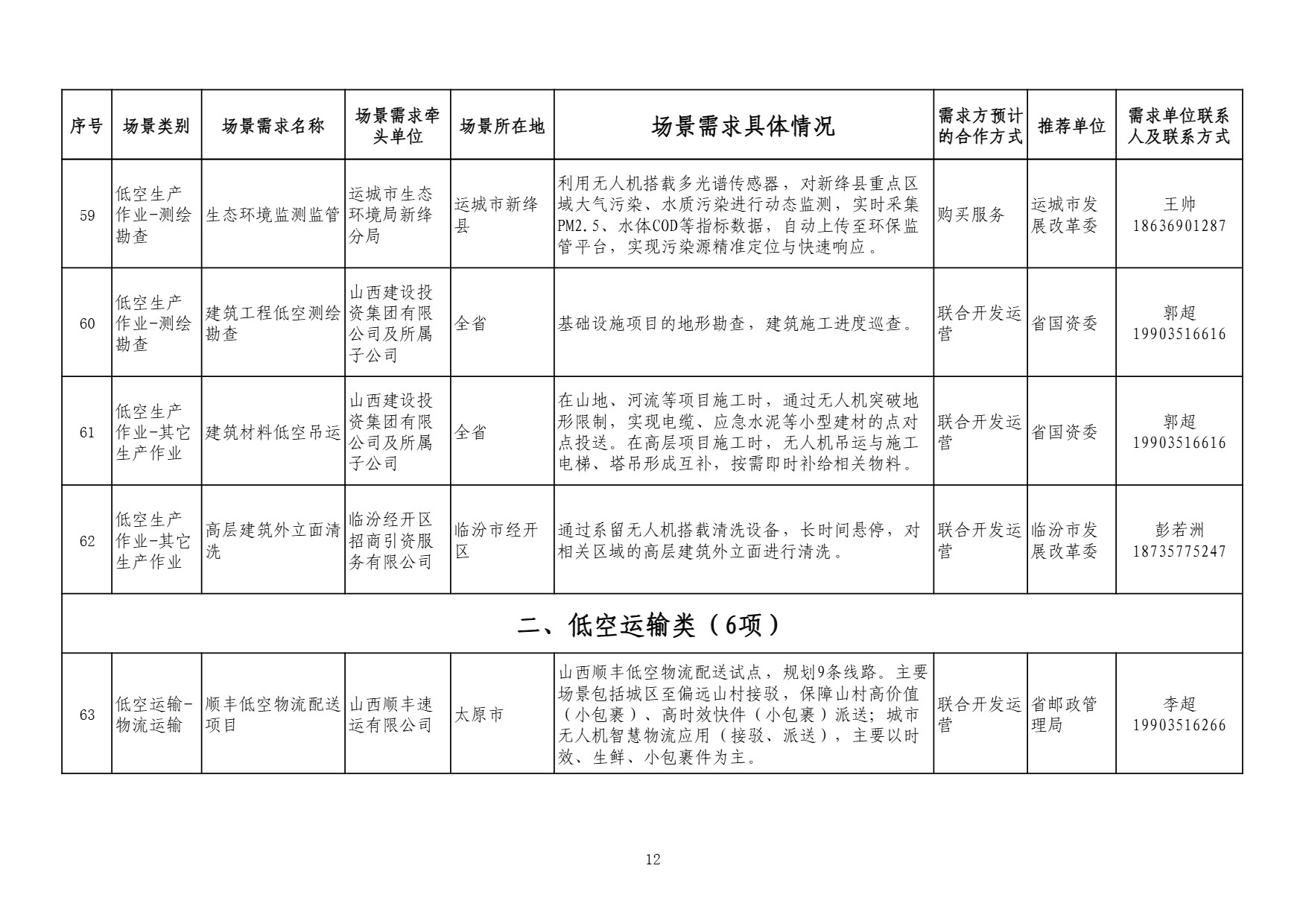 山西需求 (12).jpg