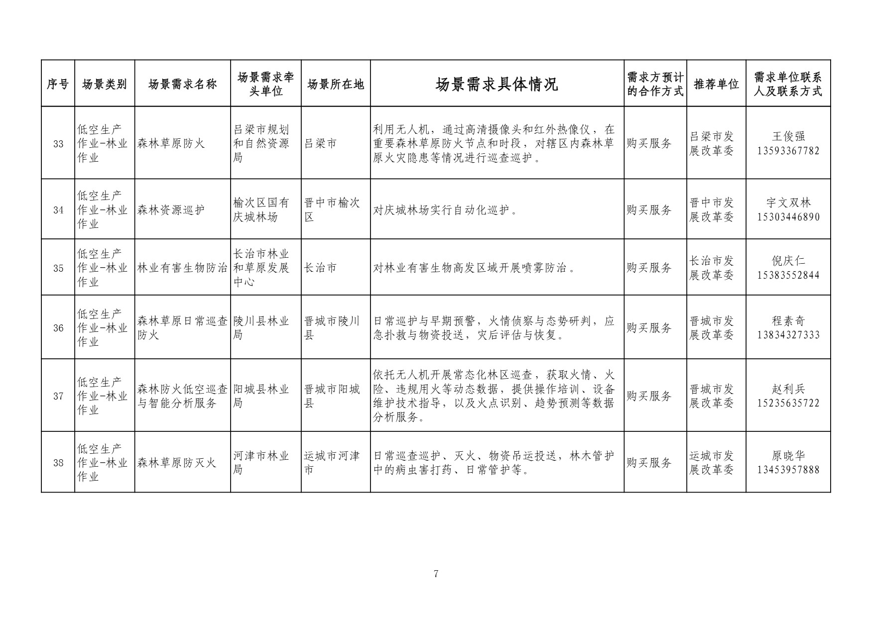 山西需求 (7).jpg