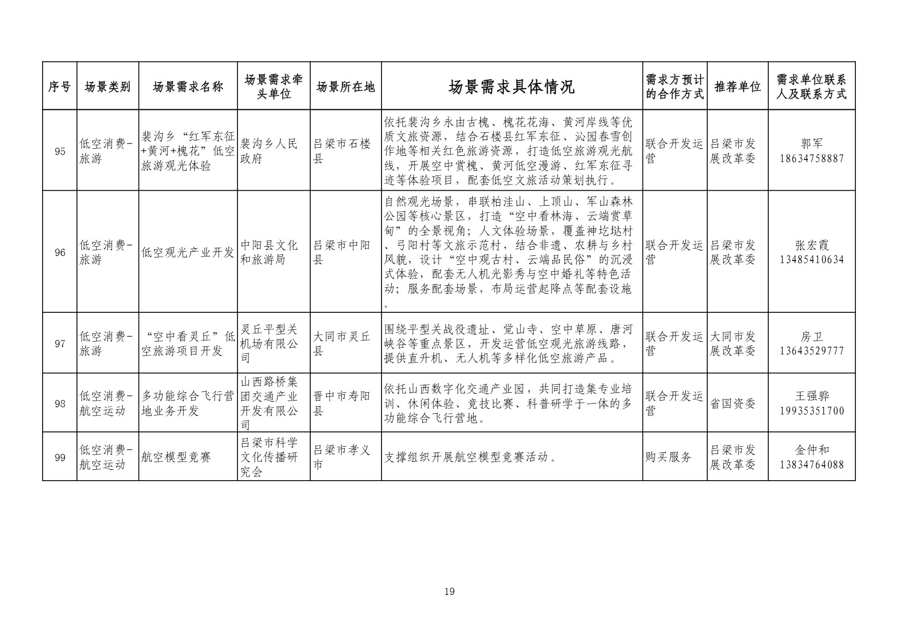 山西需求 (19).jpg