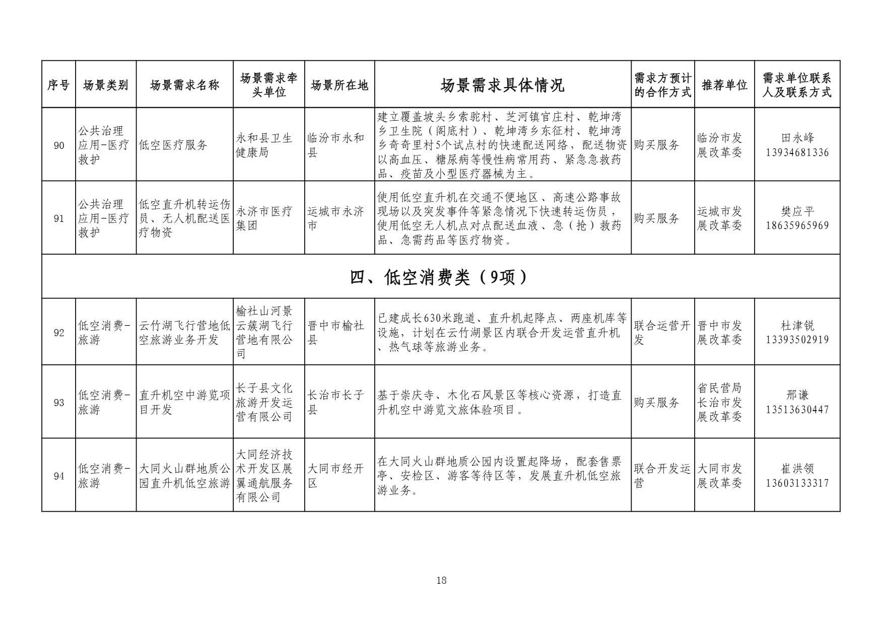 山西需求 (18).jpg