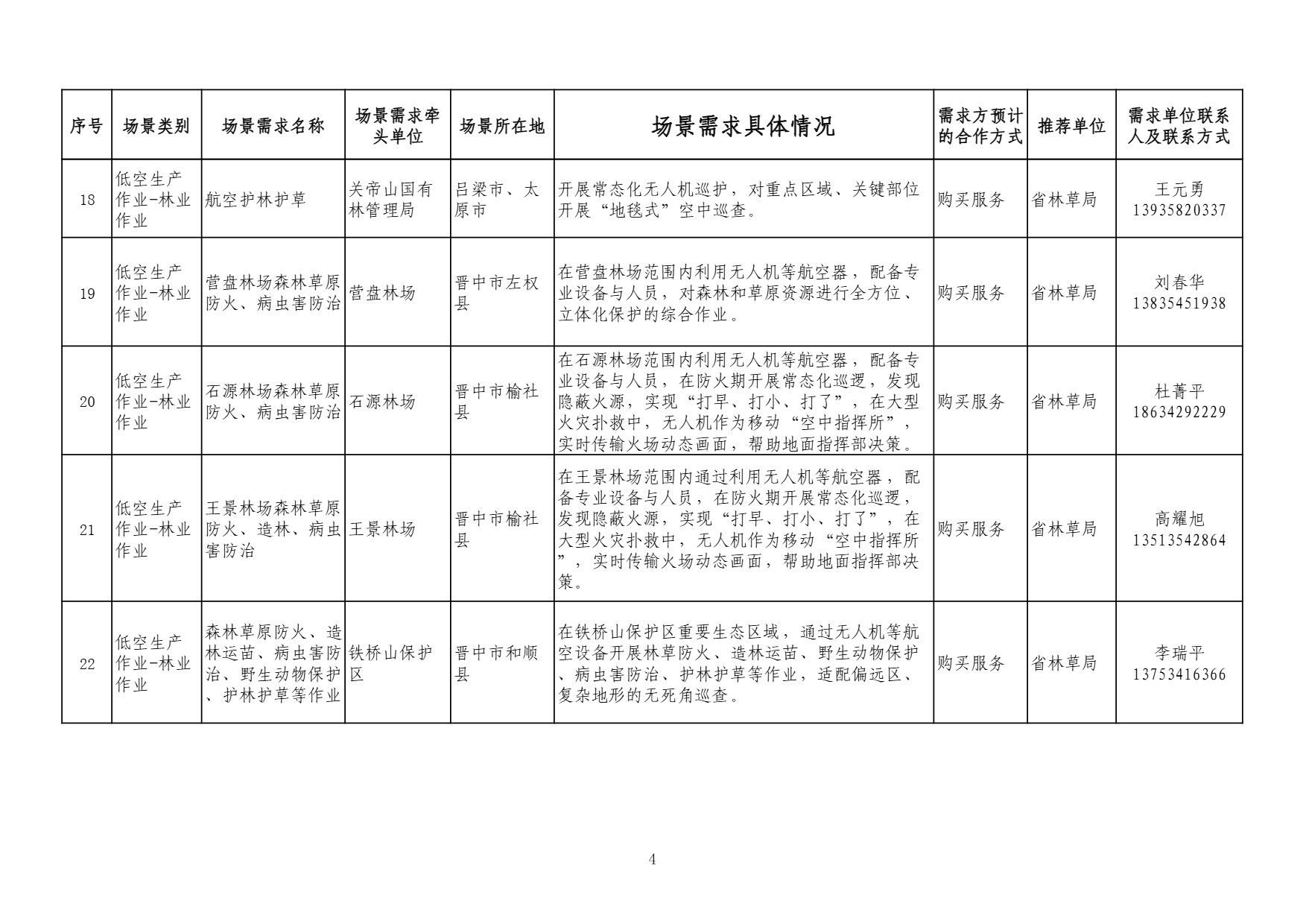 山西需求 (4).jpg