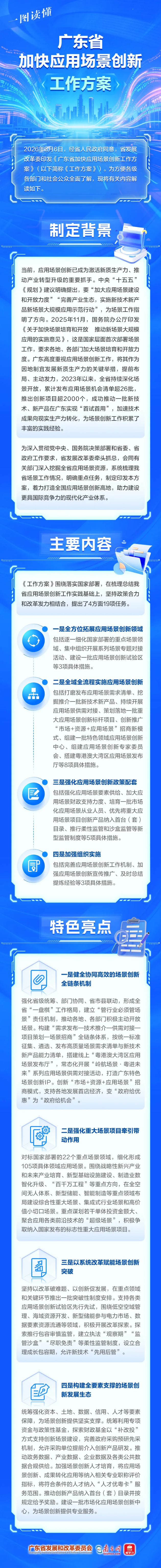 一图读懂-广东省加快应用场景创新工作方案.jpg