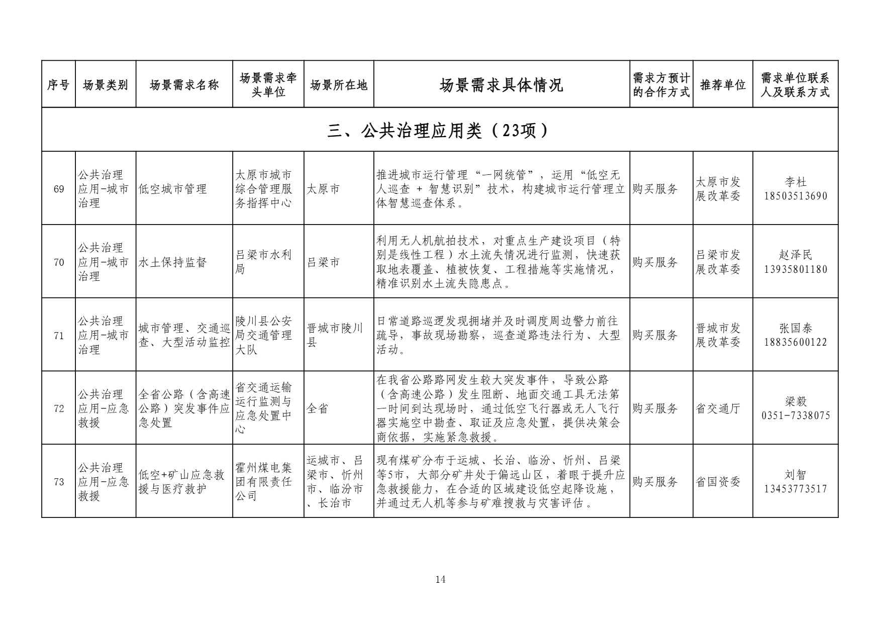 山西需求 (14).jpg