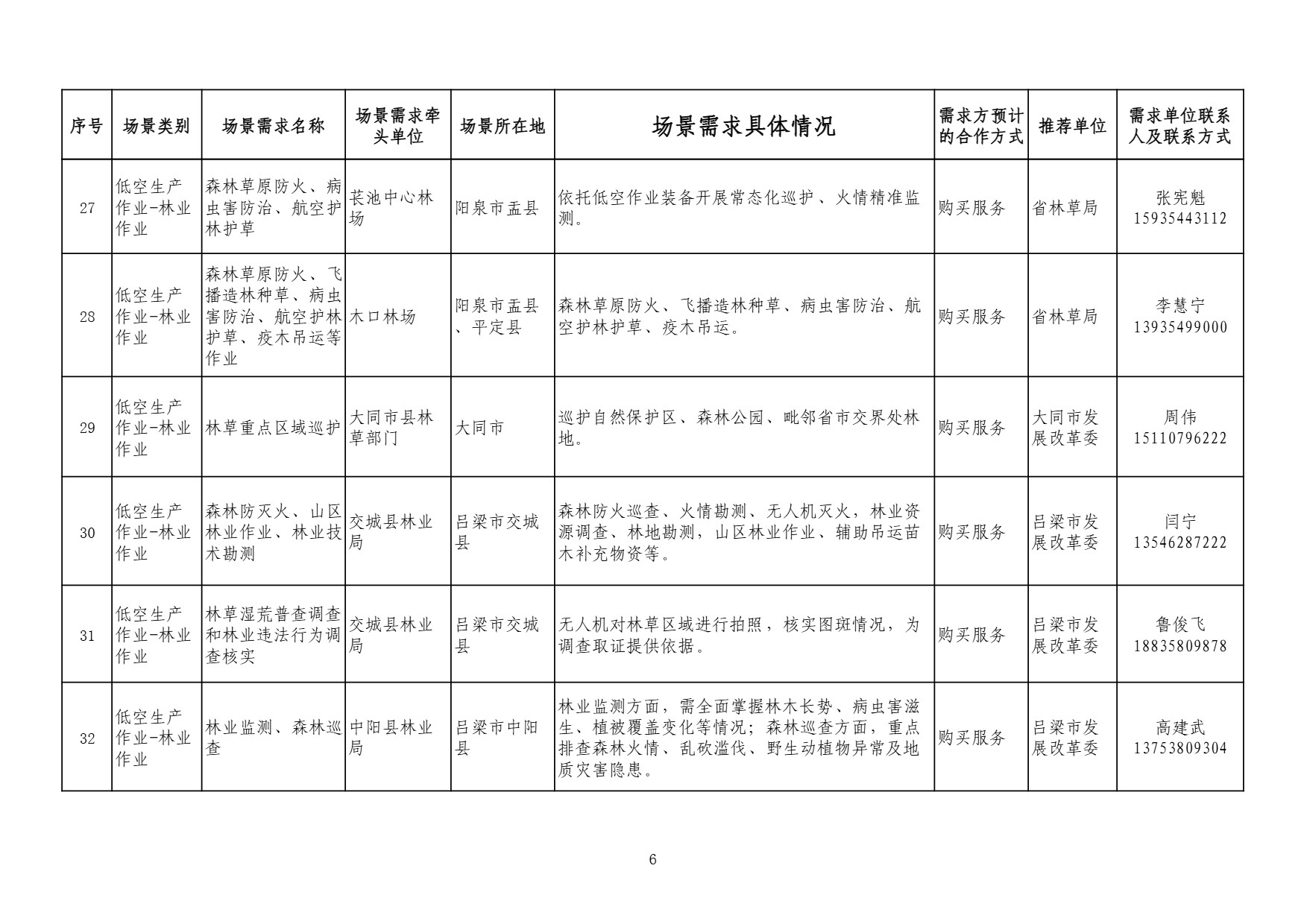 山西需求 (6).jpg