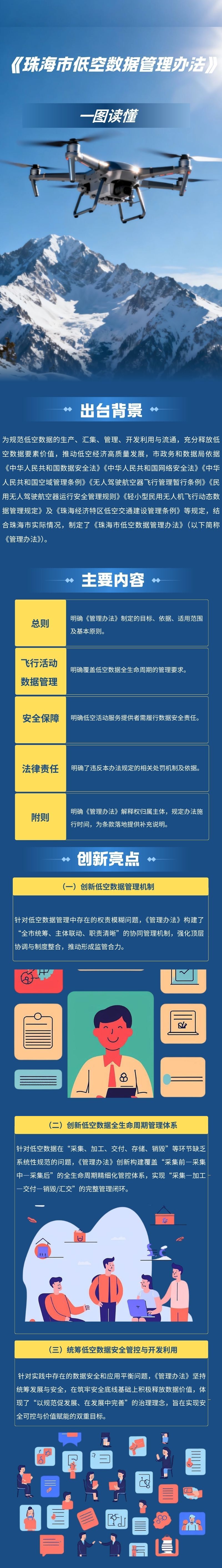 图解-珠海市低空数据管理办法.jpg
