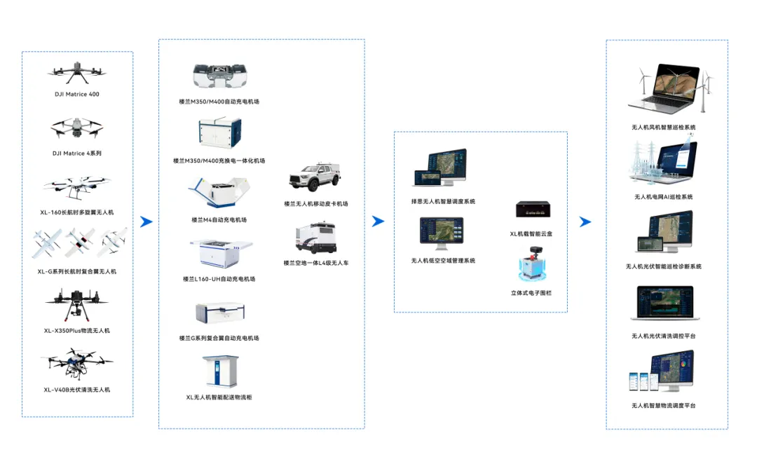 信缆智能1.webp