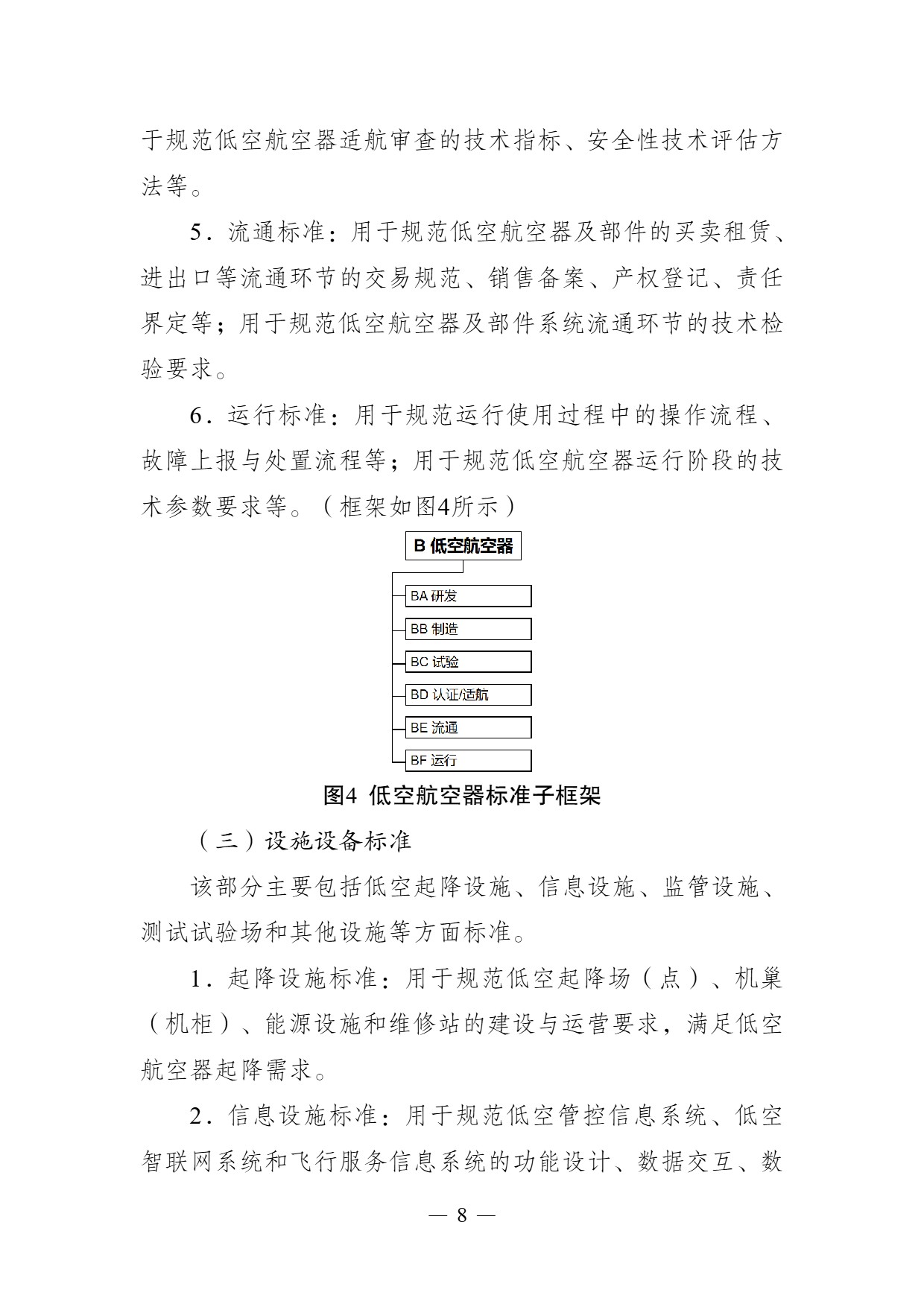 南京市低空经济标准体系建设指南 (8).jpg
