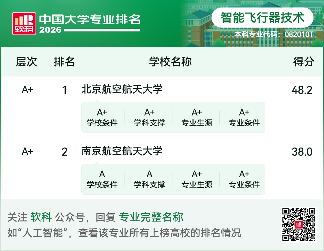 智能飞行器技术.png