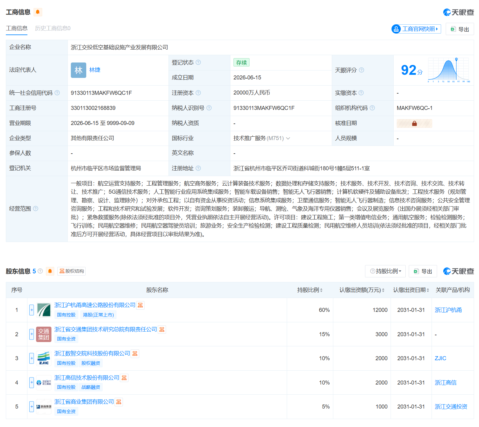 浙江交投低空基础设施产业发展有限公司.png 浙江交投低空基础设施产业发展有限公司.png