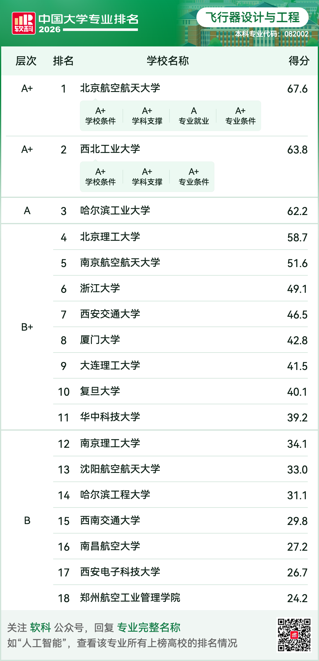 飞行器设计与工程.png