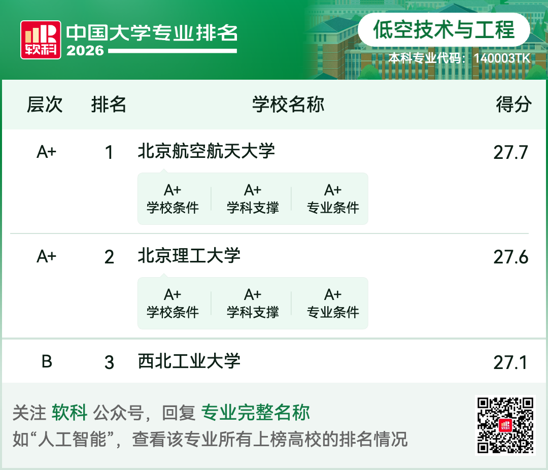 低空技术与工程.png