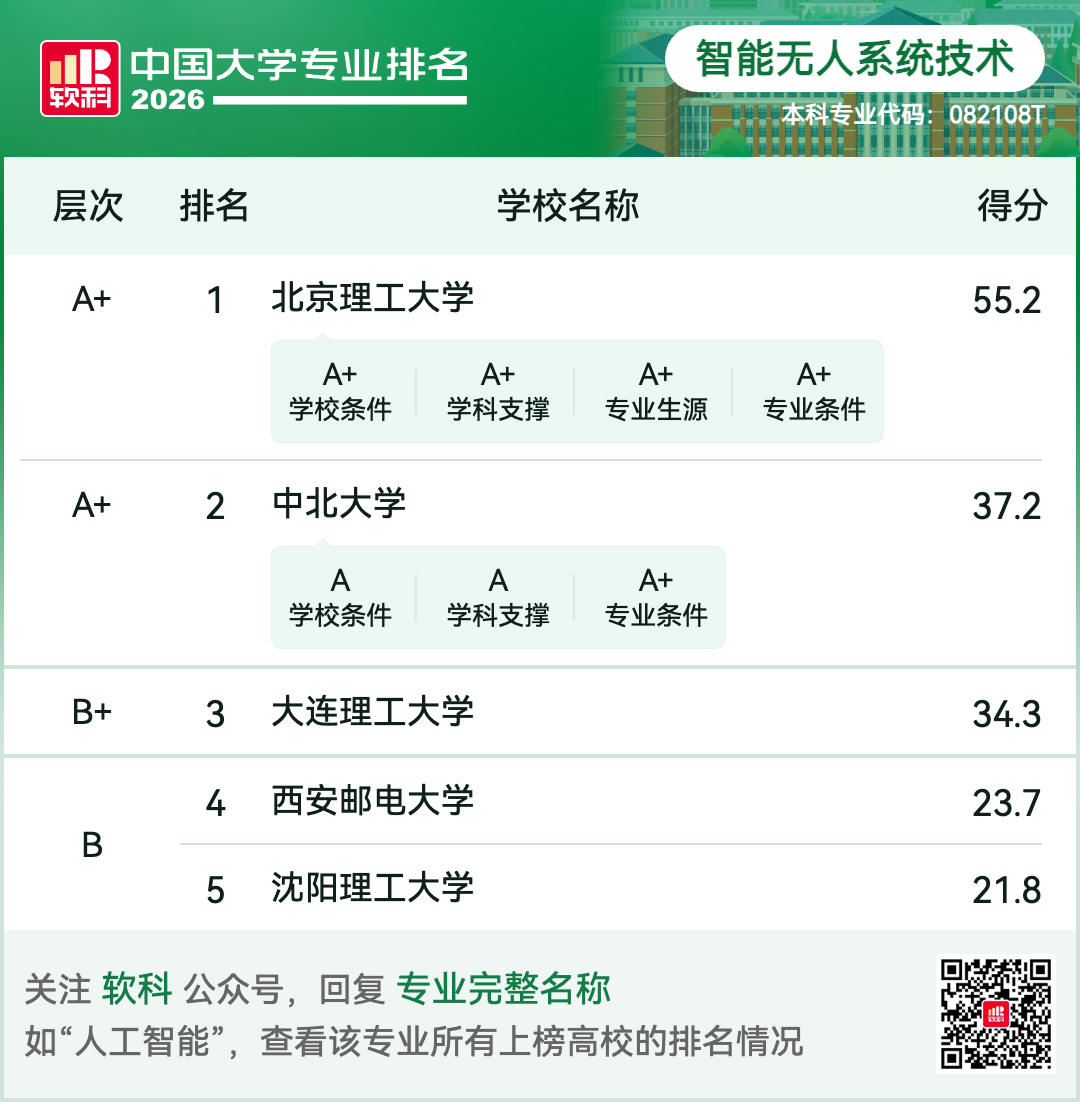 智能无人系统技术.png