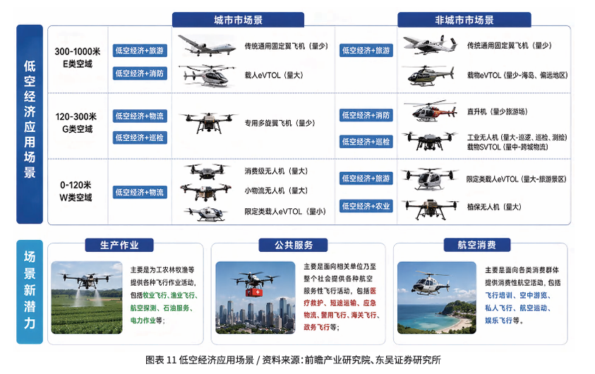 2026中国低空经济白皮书.png 2026中国低空经济白皮书.png