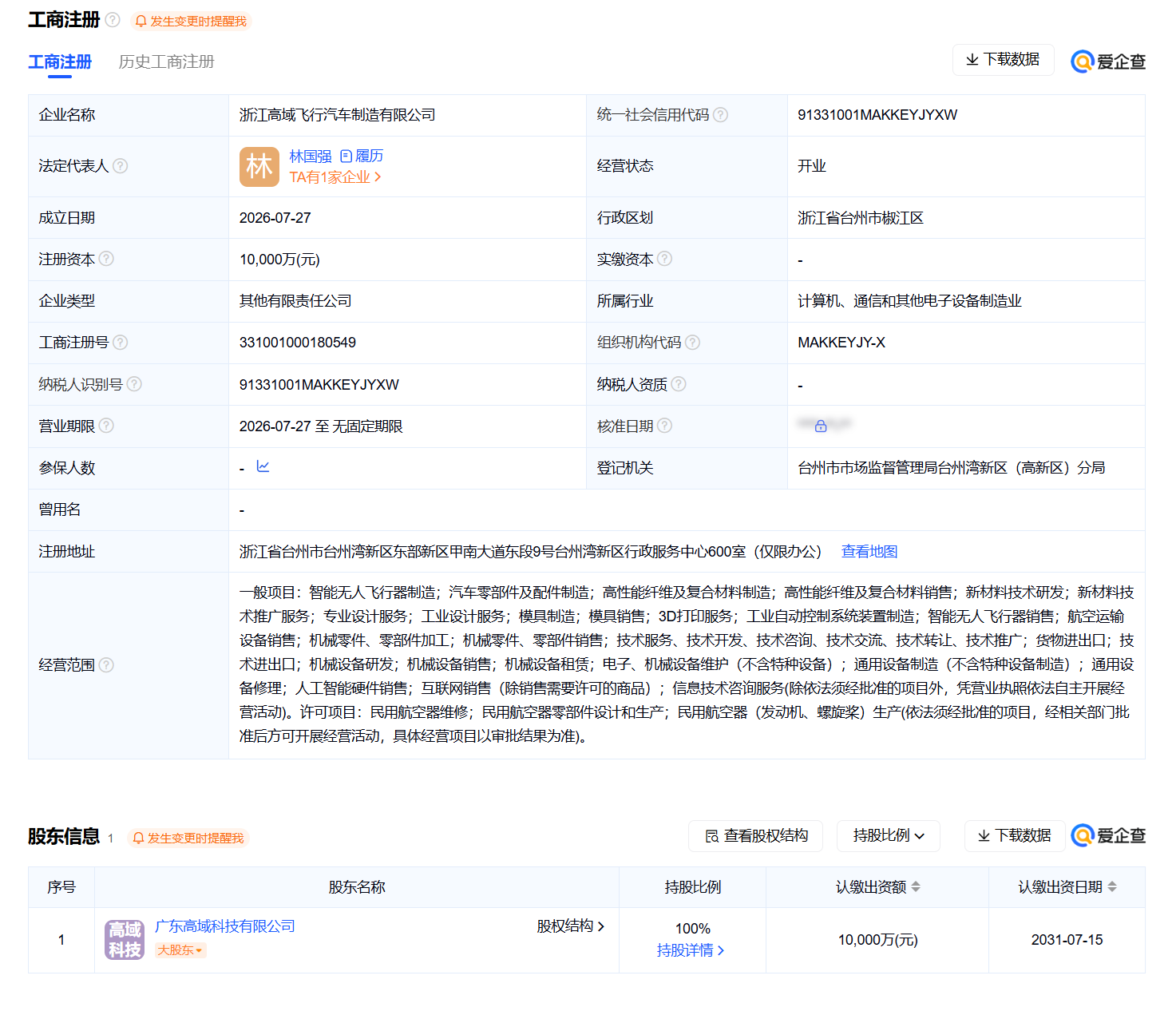 浙江高域飞行汽车制造有限公司.png 浙江高域飞行汽车制造有限公司.png
