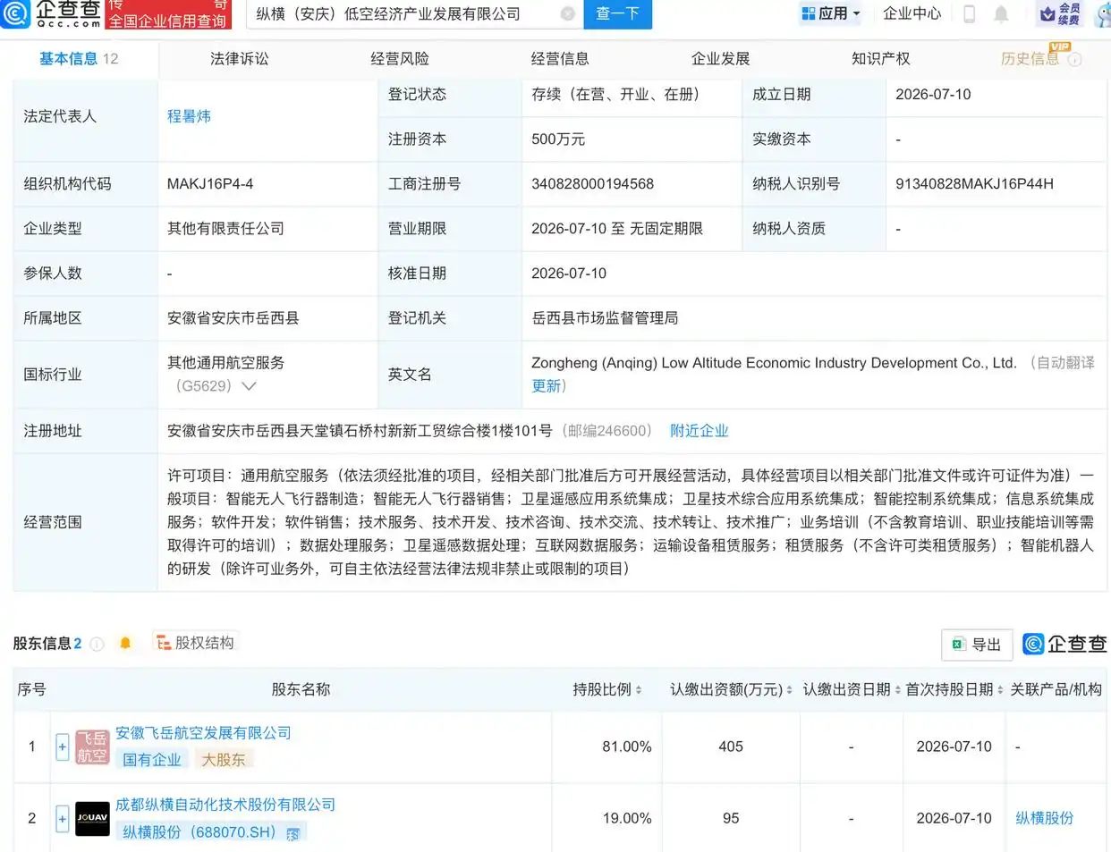 纵横(安庆)低空经济产业发展有限公司.webp 纵横(安庆)低空经济产业发展有限公司.webp