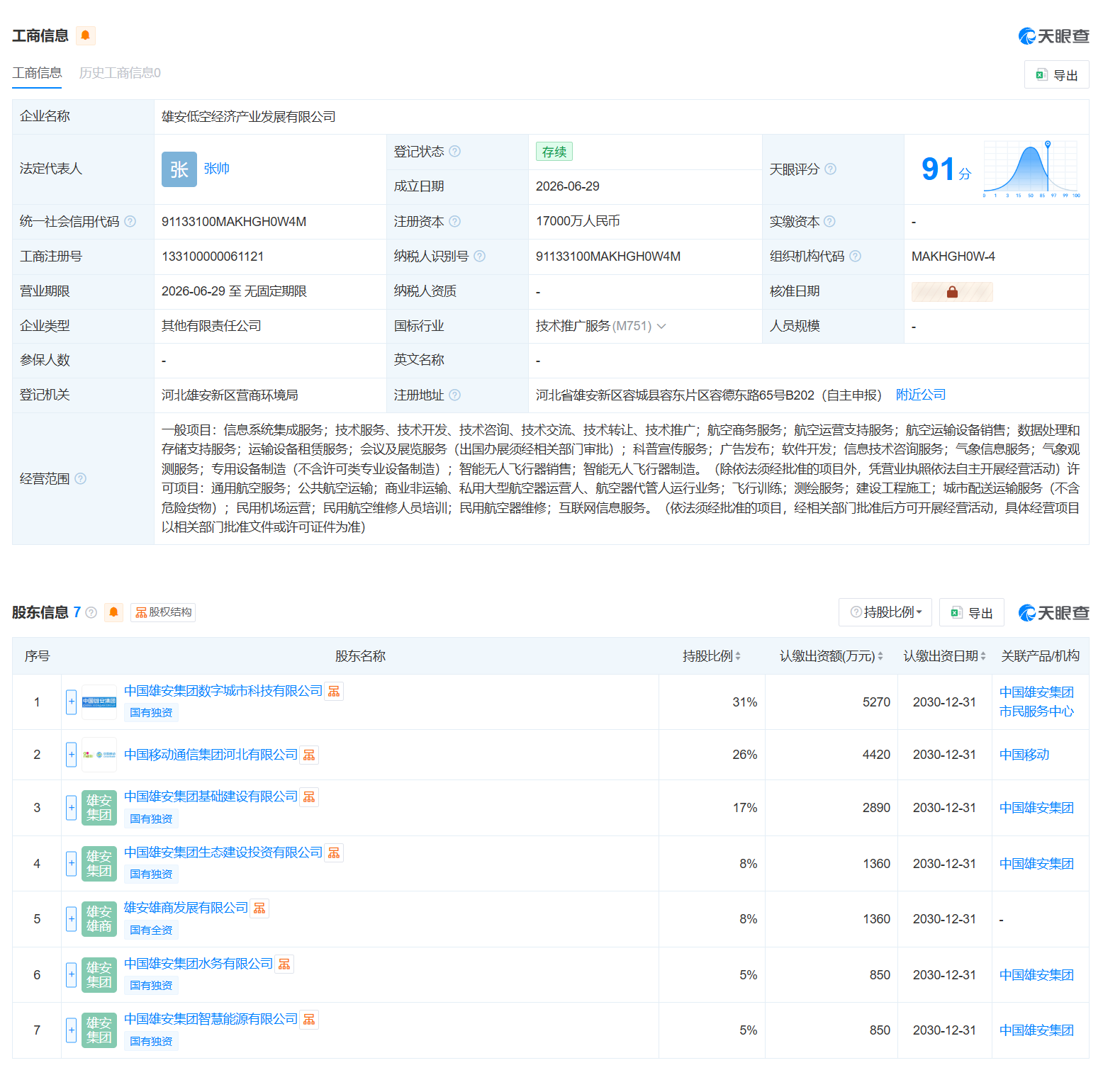 雄安低空经济产业发展有限公司.png 雄安低空经济产业发展有限公司.png