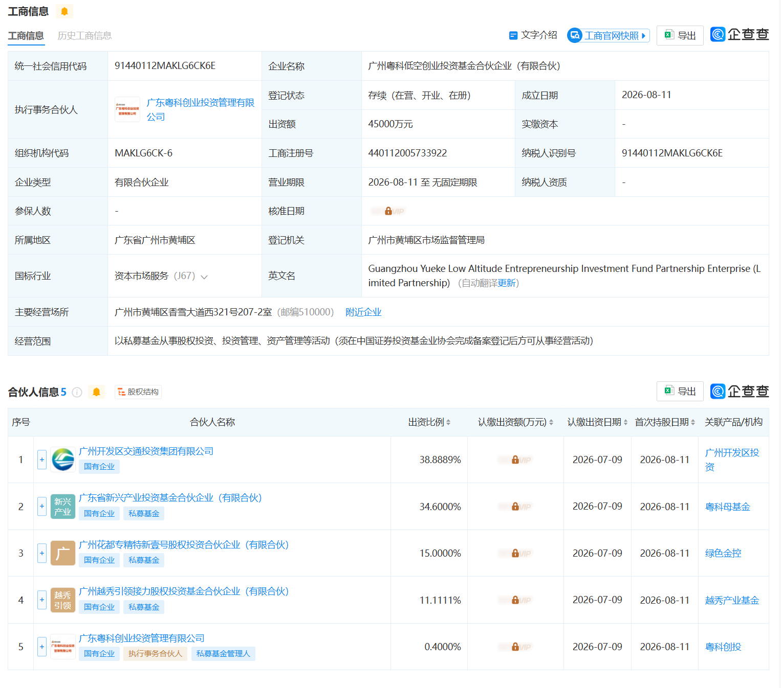 广州粤科低空创业投资基金.png 广州粤科低空创业投资基金.png