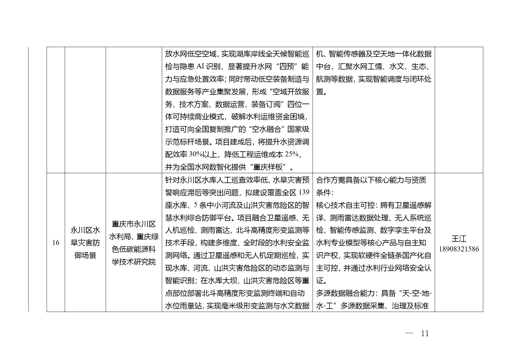 重庆市2026年空天信息领域应用场景需求清单 (11).png 重庆市2026年空天信息领域应用场景需求清单 (11).png