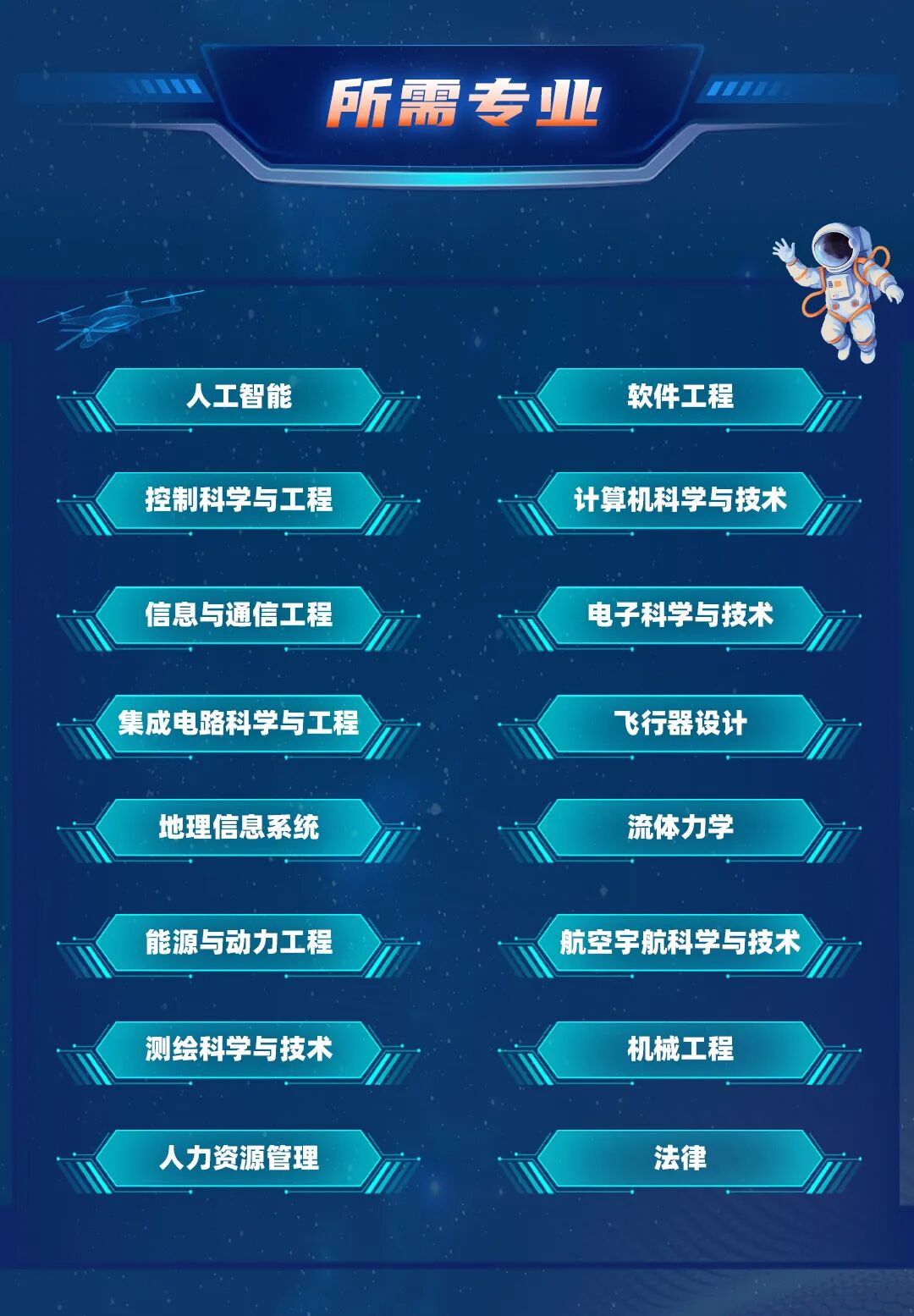 图片4-航天聚力 低空启航 低空总体部2027年校园招聘正式启动.jpg