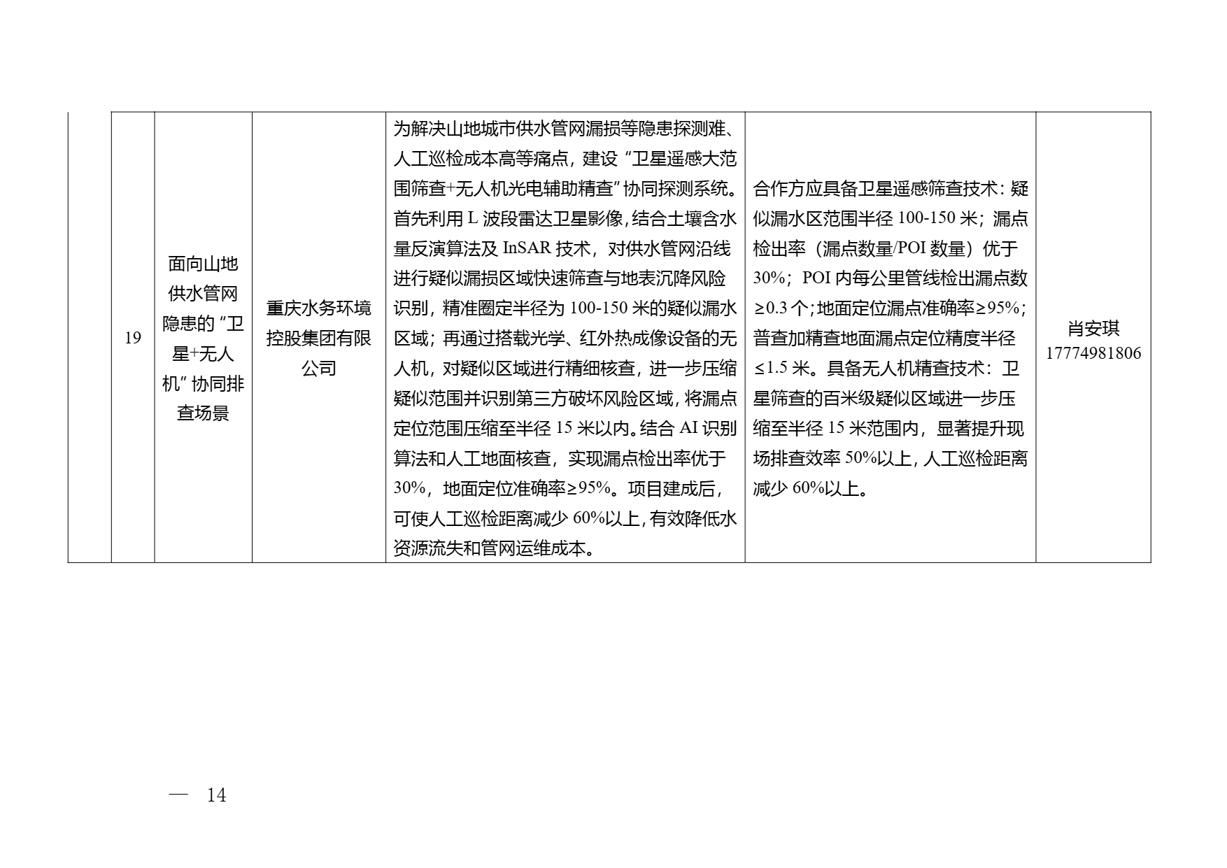 重庆市2026年空天信息领域应用场景需求清单 (14).png 重庆市2026年空天信息领域应用场景需求清单 (14).png