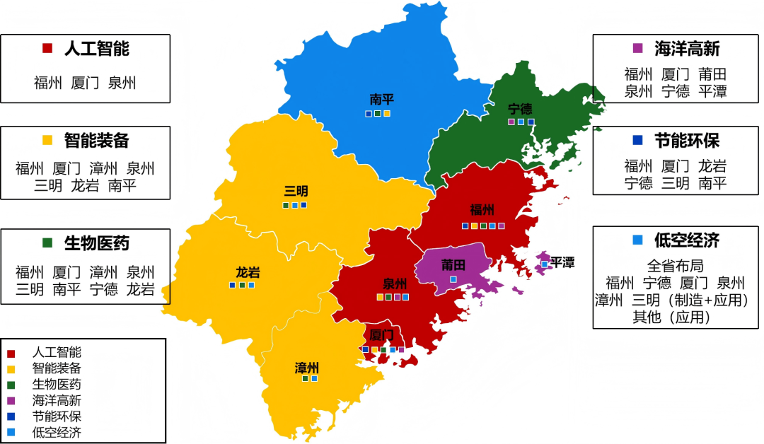 图片3-福建：培育基础设施与飞行保障、低空装备与关键部件、低空经济服务与应用三大领域，打.png