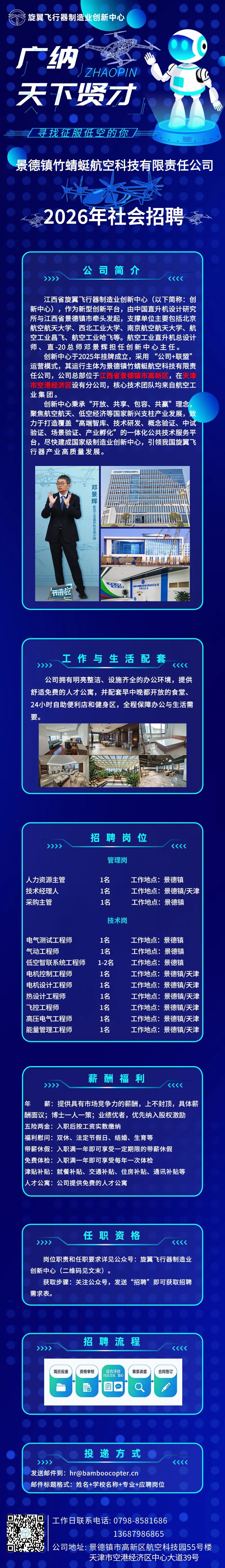 图片1-旋翼飞行器制造业创新中心2026年度社会招聘公告.jpg 图片1-旋翼飞行器制造业创新中心2026年度社会招聘公告.jpg