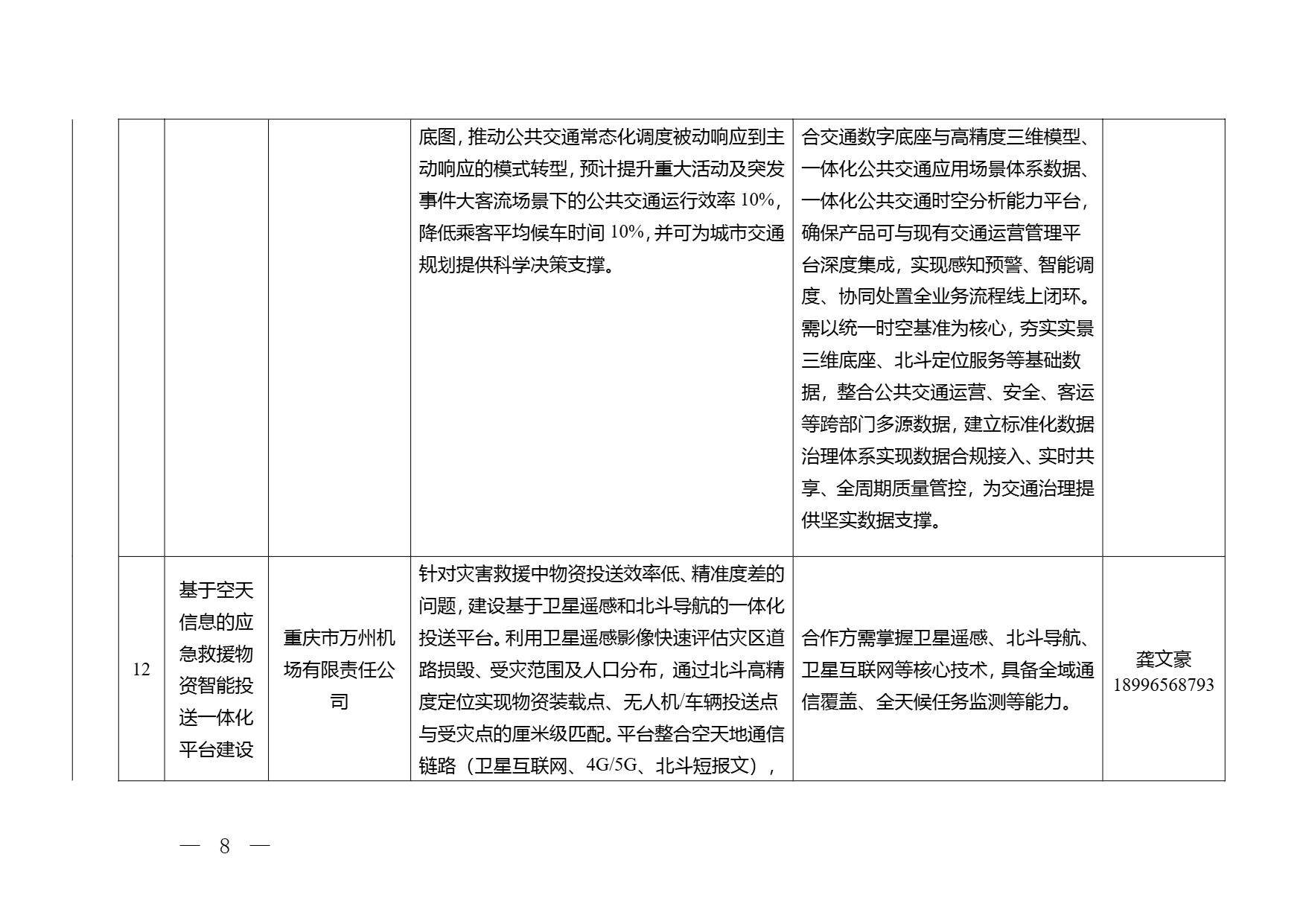 重庆市2026年空天信息领域应用场景需求清单 (8).png 重庆市2026年空天信息领域应用场景需求清单 (8).png