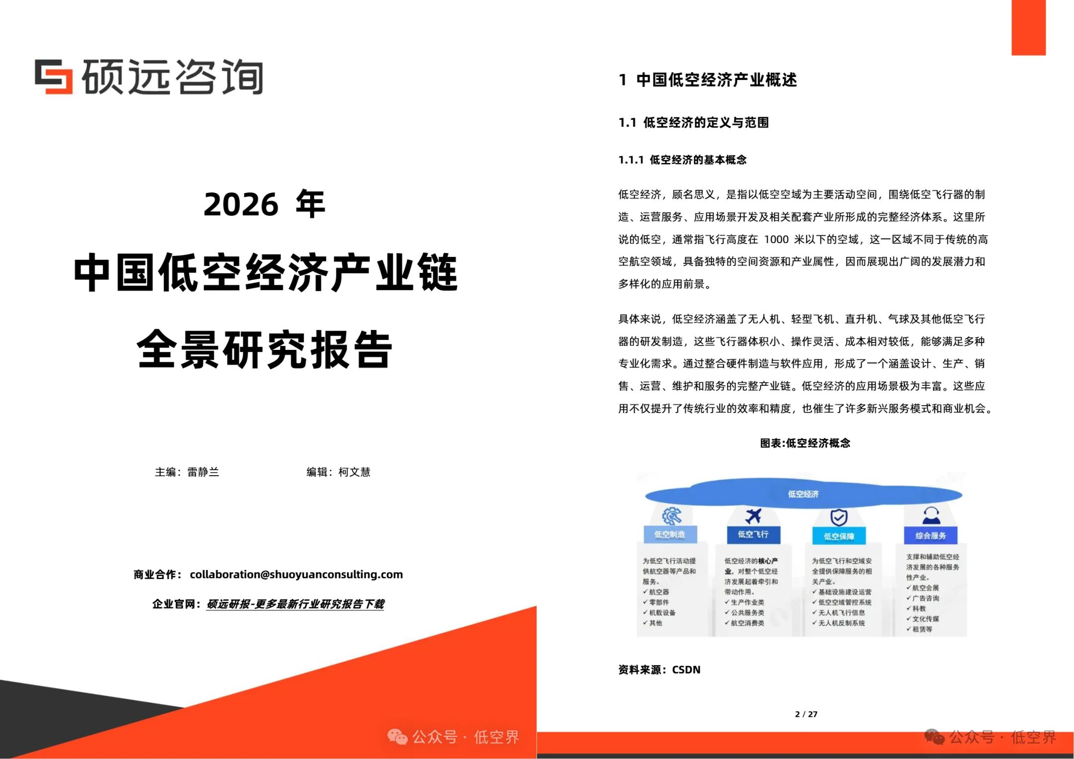 中国低空经济产业链全景研究报告.jpg