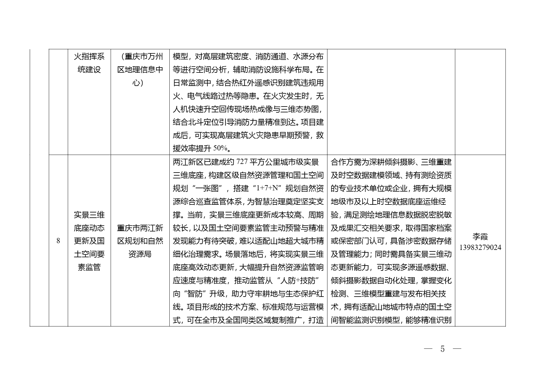 重庆市2026年空天信息领域应用场景需求清单 (5).png 重庆市2026年空天信息领域应用场景需求清单 (5).png