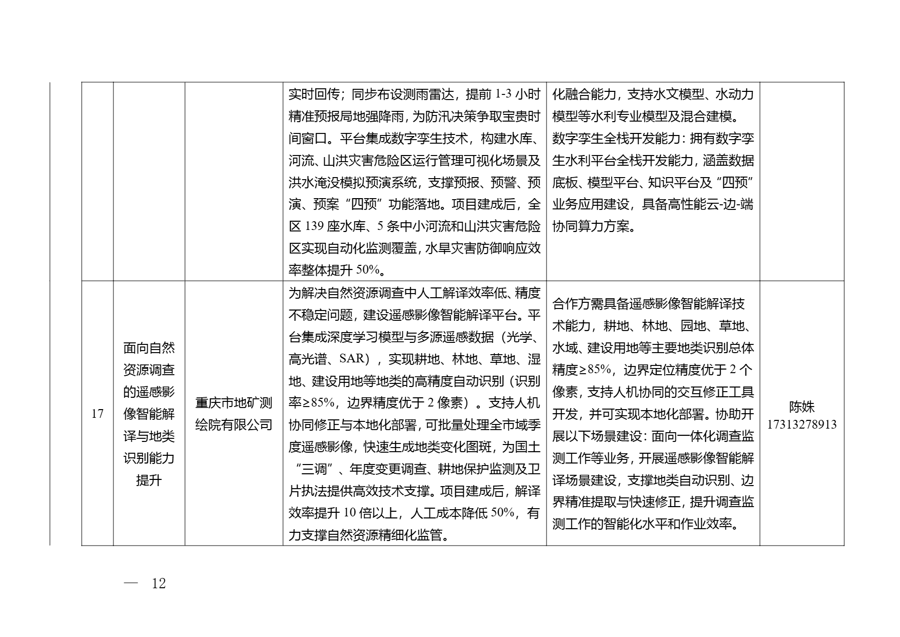 重庆市2026年空天信息领域应用场景需求清单 (12).png 重庆市2026年空天信息领域应用场景需求清单 (12).png
