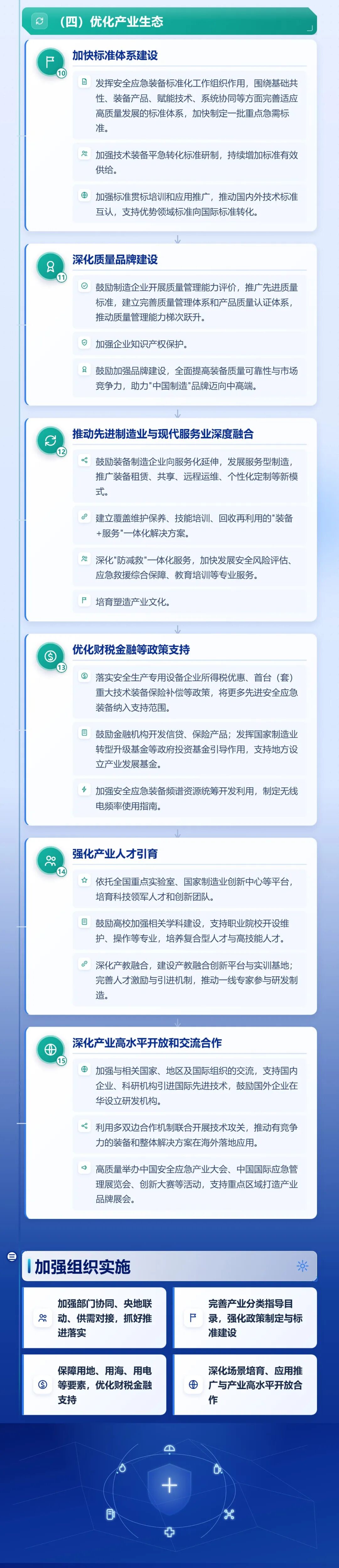 图片3-图解+全文 工信部、应急管理部印发《安全应急装备产业发展“十五五”规划》，无人机.jpg