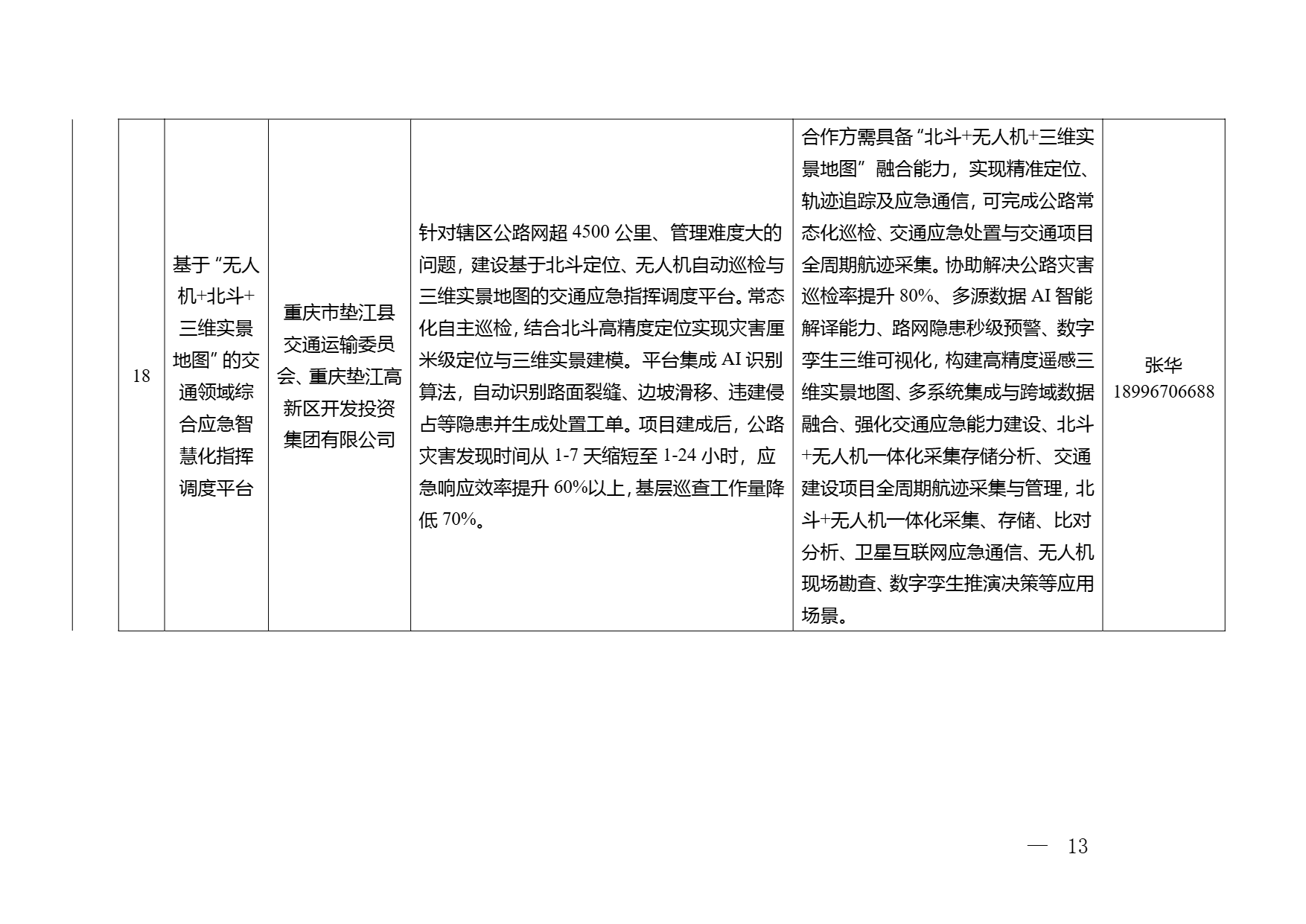 重庆市2026年空天信息领域应用场景需求清单 (13).png 重庆市2026年空天信息领域应用场景需求清单 (13).png