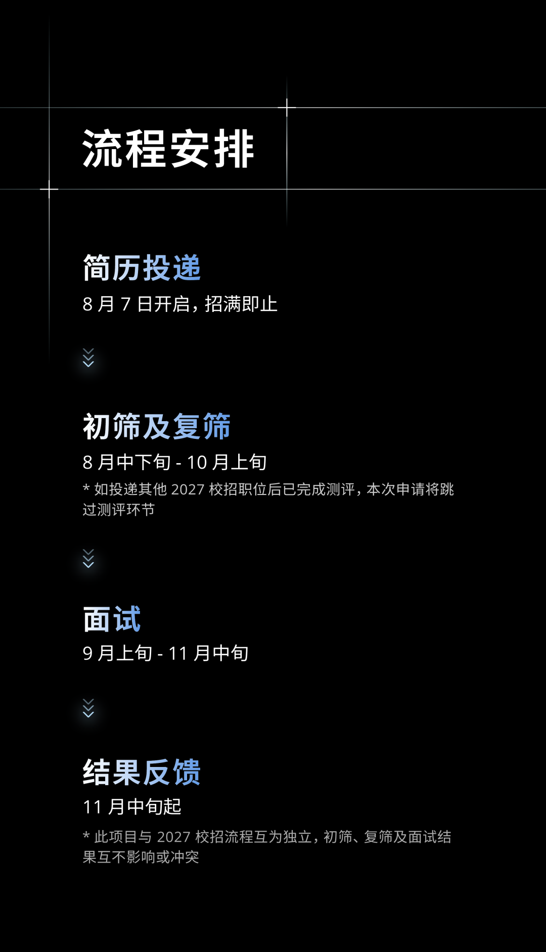 图片8-大疆校招 数字管理构建者计划启动.png