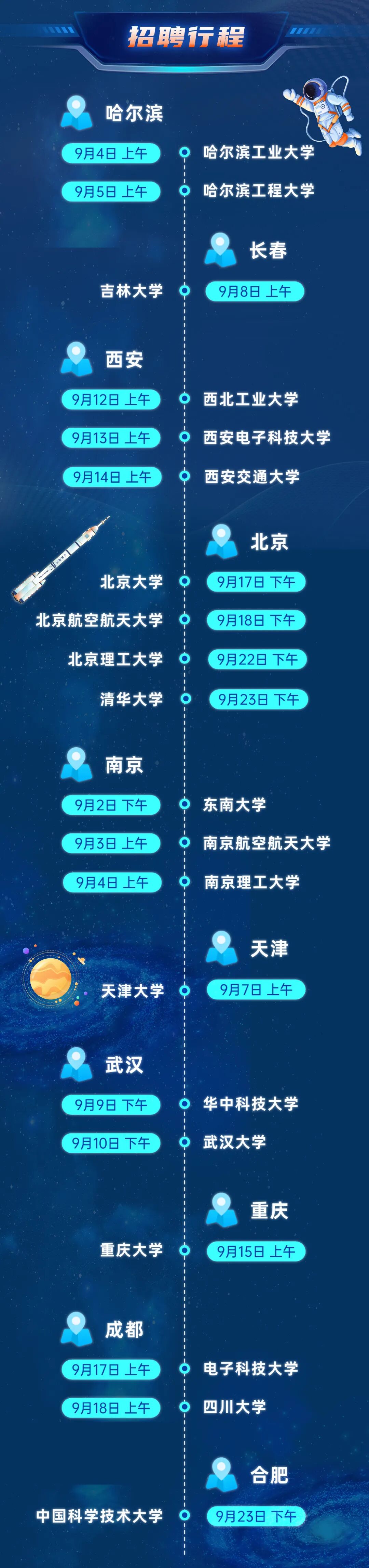 图片5-航天聚力 低空启航 低空总体部2027年校园招聘正式启动.jpg